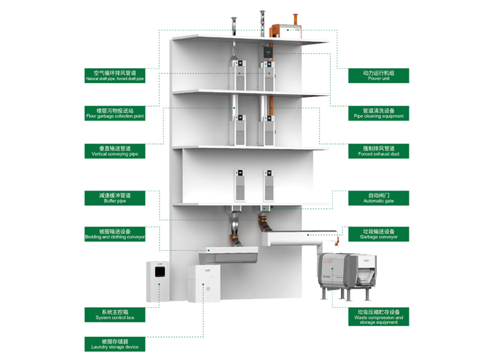 ˾����(����ʽ)�����ռ����܂�ݔ